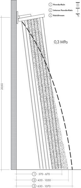 HANSGROHE RAINFINITY TEPE DUSU 360 3JET DUVAR BAGLANTISI ILE KROM 26234000