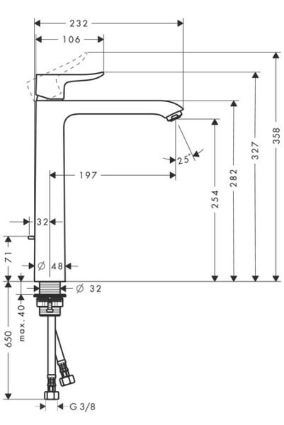 HANSGROHE METRIS TEK KOLLU BATARYA 260 KUMANDALI CANAK LAVABO ICIN KROM 31082000